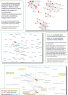 Bibliometric analysis of publications on land and soils